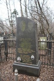 Лахман Лев Симхович, Москва, Востряковское кладбище