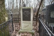 Минкин Рувим Борисович, Москва, Востряковское кладбище