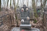 Застенкер Иосиф Моисеевич, Москва, Востряковское кладбище