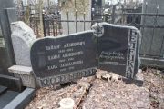 Кессельбренер Нандор Айзикович, Москва, Востряковское кладбище