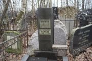 Баркан Исаак Маркович, Москва, Востряковское кладбище