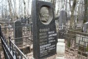 Фраинт Мордух Ицкович, Москва, Востряковское кладбище