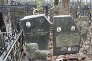 Кравец Борис Шлемович, Москва, Востряковское кладбище