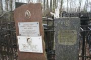 Мицмахер Нехман Вигдорович, Москва, Востряковское кладбище