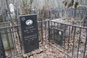Рассовская Мося Фроймовна, Москва, Востряковское кладбище
