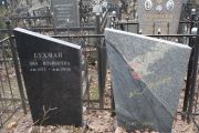 Бухман Лия Ильинична, Москва, Востряковское кладбище