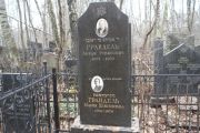 Грандель Мария Пейсаховна, Москва, Востряковское кладбище