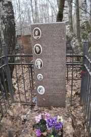 Ковельман Бэлла Михайловна, Москва, Востряковское кладбище
