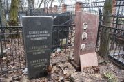 Штеренгант Давид Нусимович, Москва, Востряковское кладбище