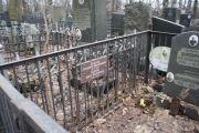 Бухман Самуил Абрамович, Москва, Востряковское кладбище