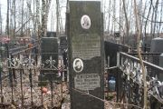 Ентензон Либа Ицьковна, Москва, Востряковское кладбище