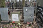 Голубова Серафима Генуховна, Москва, Востряковское кладбище