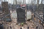 Махлина Шифра Симоновна, Москва, Востряковское кладбище
