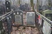 Бенцианова Цыпа Моисеевна, Москва, Востряковское кладбище