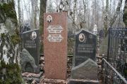 Бернер Арон Абрамович, Москва, Востряковское кладбище