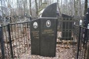 Пинкина Бася Лейбовна, Москва, Востряковское кладбище
