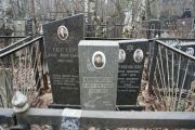 Неверовский Борис Мойсеевич, Москва, Востряковское кладбище