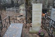 Лейкина Лея Берковна, Москва, Востряковское кладбище