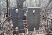 Лейкис Берта Давидовна, Москва, Востряковское кладбище