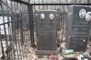 Глузман Ефим Исаакович, Москва, Востряковское кладбище