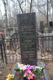 Палина Двойра Вульфовна, Москва, Востряковское кладбище
