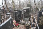 Фонштейн Моисей Рувимович, Москва, Востряковское кладбище