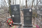Бродкина Ида Иосифовна, Москва, Востряковское кладбище