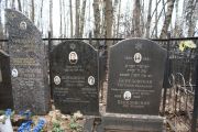 Березовский Лев Исаевич, Москва, Востряковское кладбище