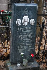 Симановская Елизавета Львовна, Москва, Востряковское кладбище