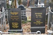 Могилевская Мария Менделеевна, Москва, Востряковское кладбище