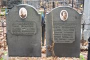 Варшавский Борис Маркович, Москва, Востряковское кладбище