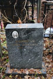 Зарицкая Бейла Даниловна, Москва, Востряковское кладбище