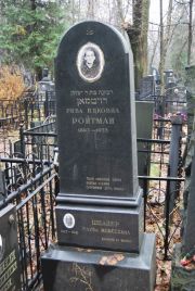 Ройтман Ива Ицковна, Москва, Востряковское кладбище