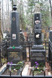 Городецкая-Фидман Анна Яковлевна, Москва, Востряковское кладбище