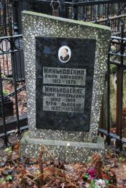 Миньковский Ефим Маркович, Москва, Востряковское кладбище