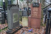 Бергольц Моисей Ефимович, Москва, Востряковское кладбище