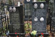 Хинчук Товий Абрамович, Москва, Востряковское кладбище