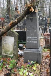 Славинская Любовь Павловна, Москва, Востряковское кладбище