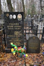 Граник Евгения Ароновна, Москва, Востряковское кладбище