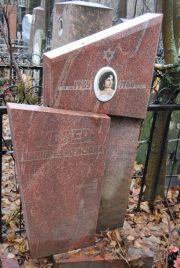 Удлер Ирина Семеновна, Москва, Востряковское кладбище