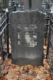 Линда Сарра Соломоновна, Москва, Востряковское кладбище