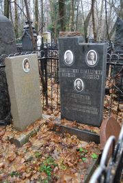 Котляров М Е, Москва, Востряковское кладбище