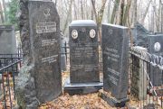 Гальперин Иосиф Ефимович, Москва, Востряковское кладбище