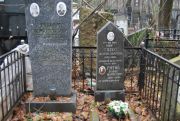 Гитис Борис Матвеевич, Москва, Востряковское кладбище