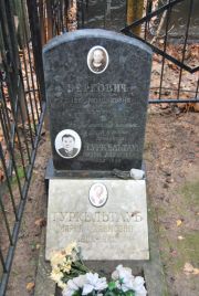 Туркельтауб Нуойм Лазаревич, Москва, Востряковское кладбище