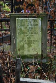 Тон Семен Миронович, Москва, Востряковское кладбище