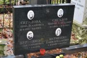 Сигалова Блюма Исааковна, Москва, Востряковское кладбище