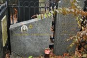 Варшавская Феня Яковлевна, Москва, Востряковское кладбище