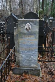 Тевлин Петр Аркадьевич, Москва, Востряковское кладбище