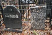 Молотников Роман Евсеевич, Москва, Востряковское кладбище